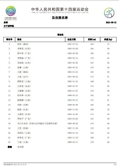 据Opta数据统计，这是国米队史第二次在赛季前16轮联赛赢了13场比赛，他们上一次做到还是在2006-07赛季。